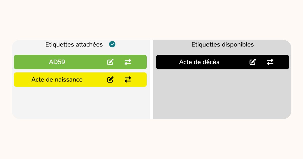 Geneafinder liste de tâches et etiquettes (tags)