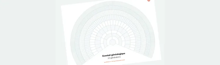 Roue d'ascendance - 10 générations