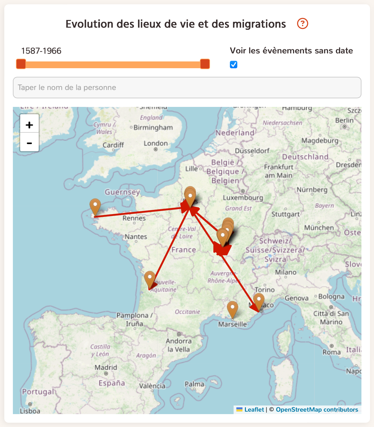 Geneafinder - Statistiques généalogiques