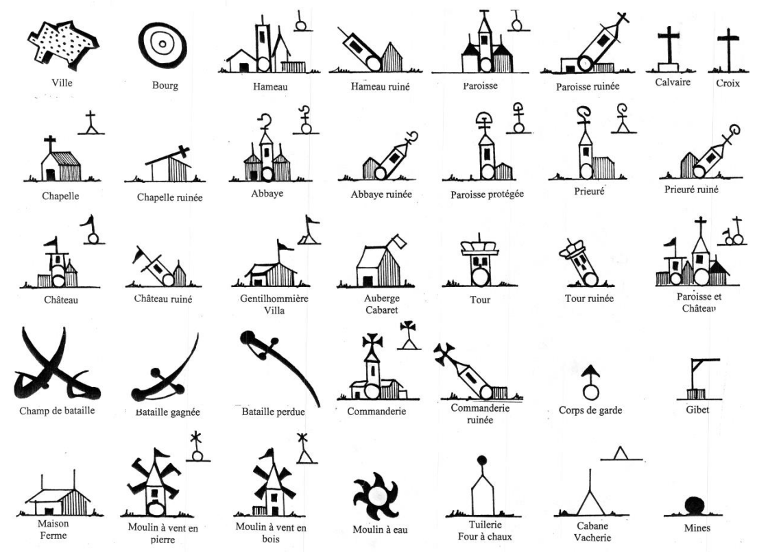 Carte de Cassini - légende moulin ville paroisse