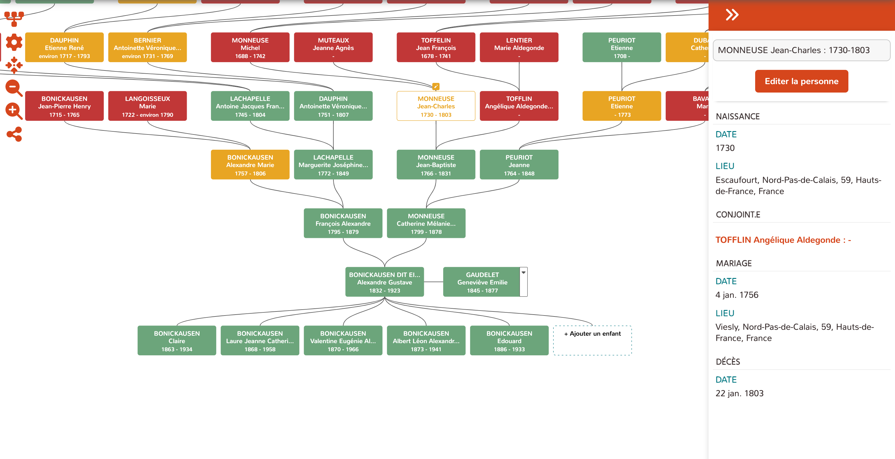 Geneafinder_visualisation de l'arbre