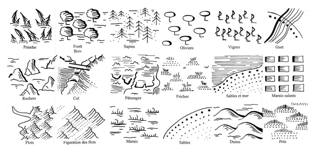 Carte de Cassini - légende forêts
