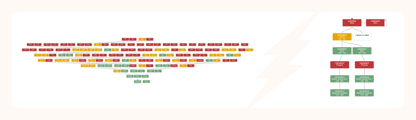 Ascendant vs Descendant Genealogy: Which Method to Choose?