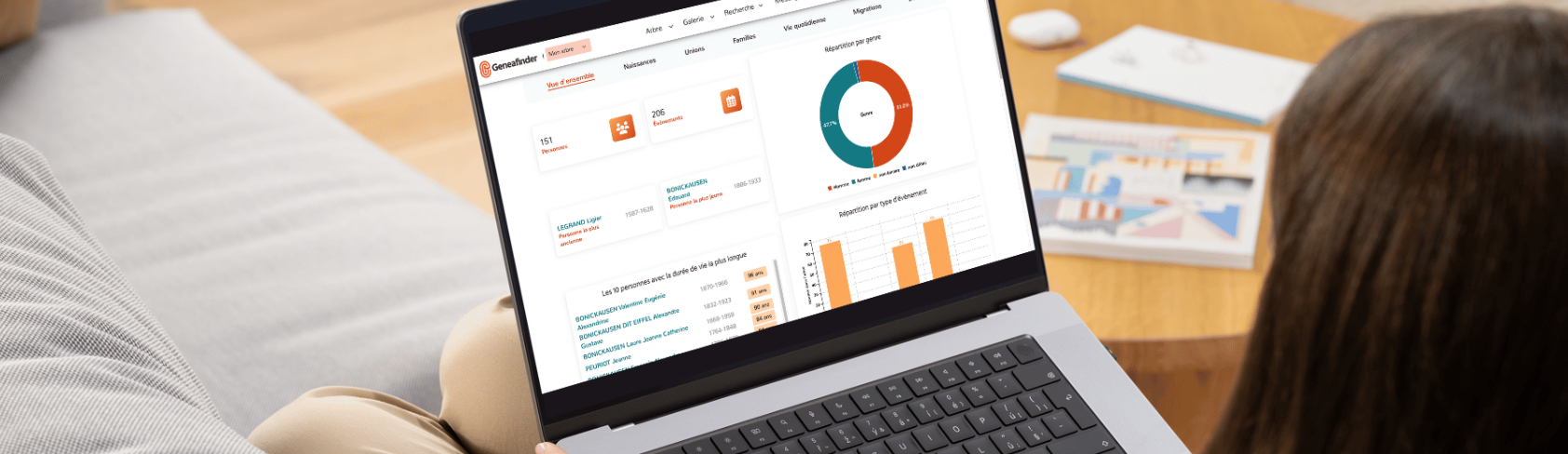 Your family history from a new perspective thanks to genealogy statistics