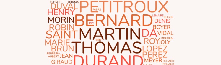 Where does your last name come from? 5 essential websites to discover it